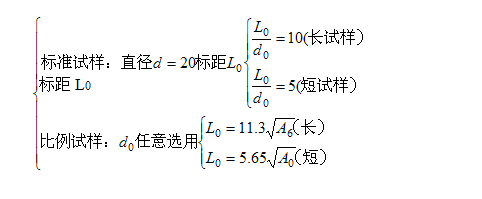 圓形拉伸試樣