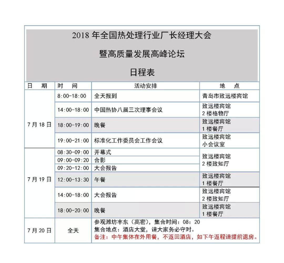 2018年全國熱處理行業廠長經理大會日程安排